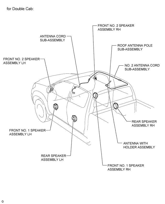 A01DX45E02