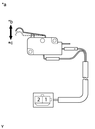 A01DX47E02