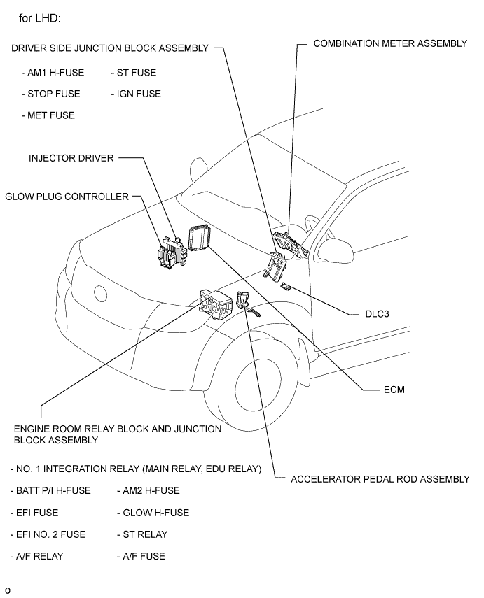 A01DX58E01