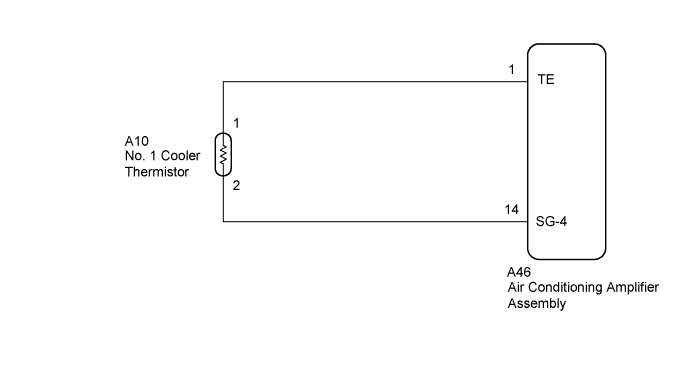 A01DX5BE02