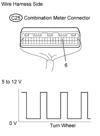 A01DX5DE91