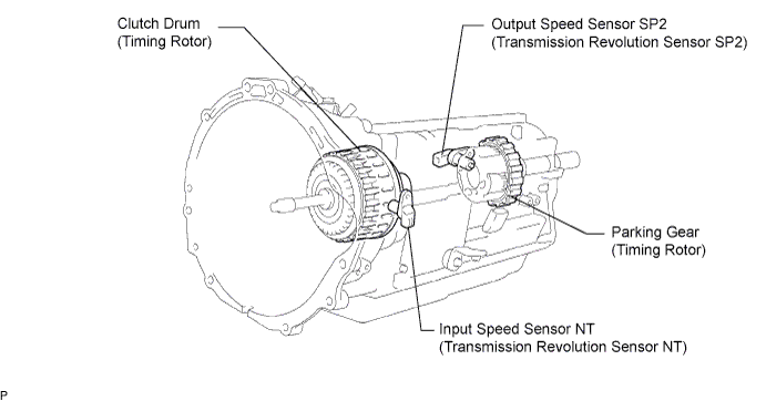 A01DX5LE01