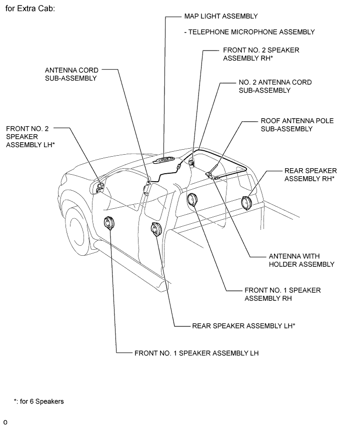 A01DX63E08