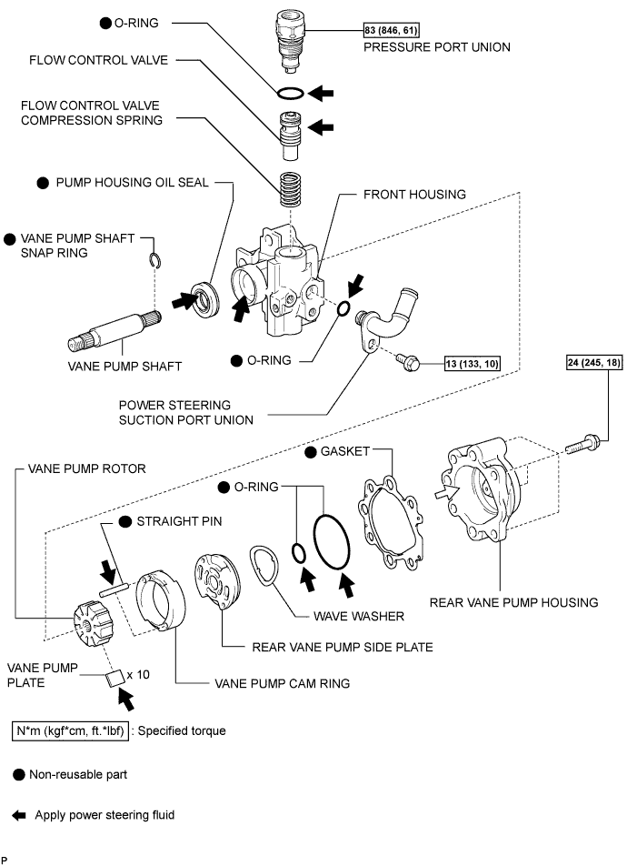 A01DX69E02