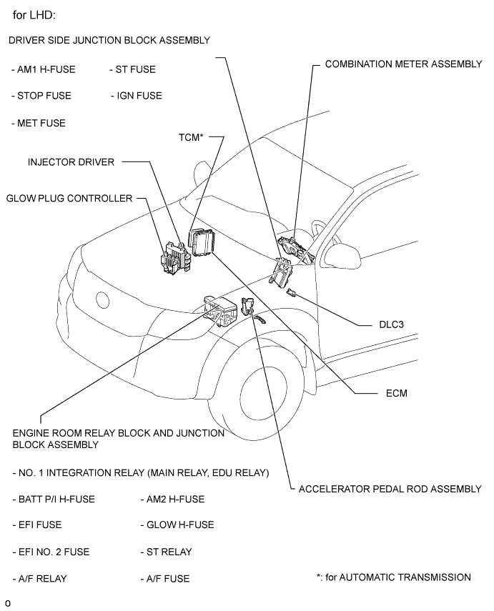 A01DX6EE01