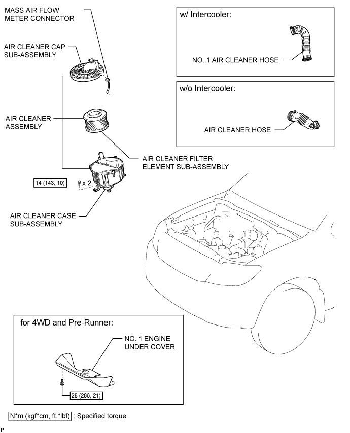 A01DX6XE02