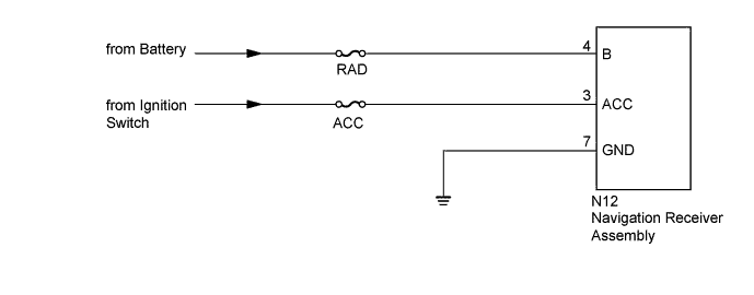 A01DX74E03