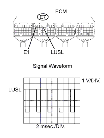 A01DX7LE09