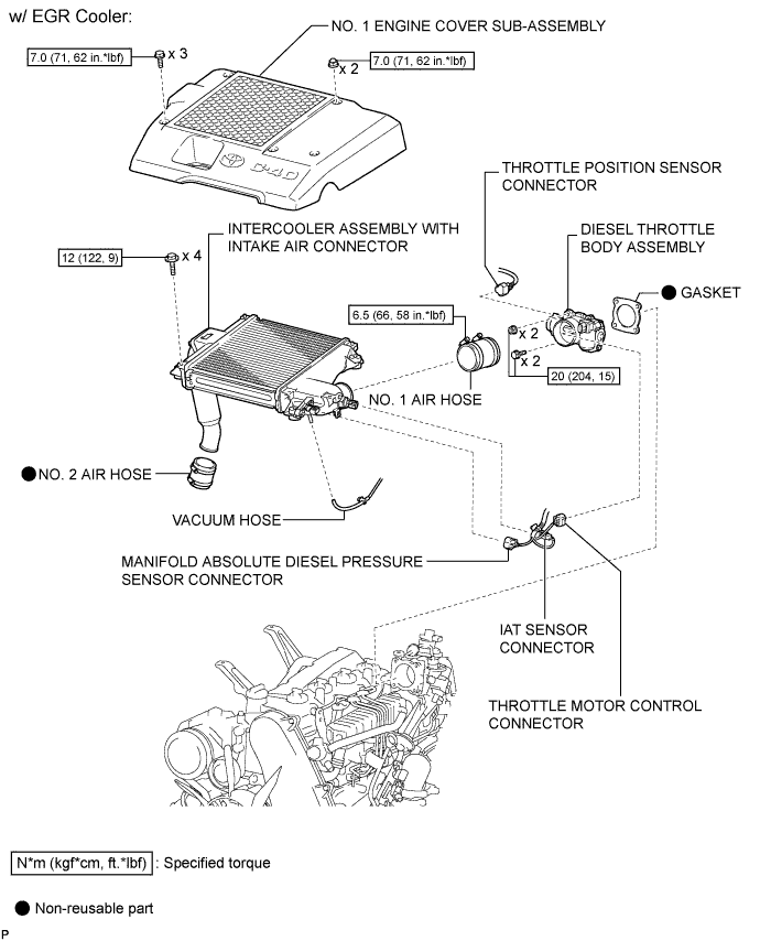 A01DX7XE01