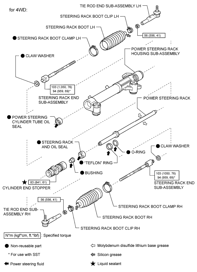 A01DX80E03