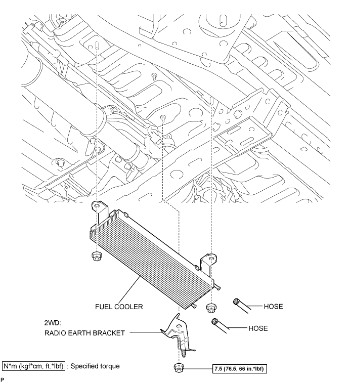 A01DX82E01