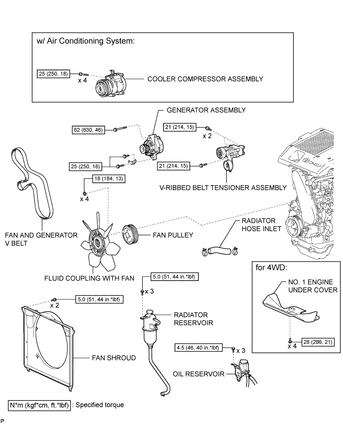 A01DX8EE02