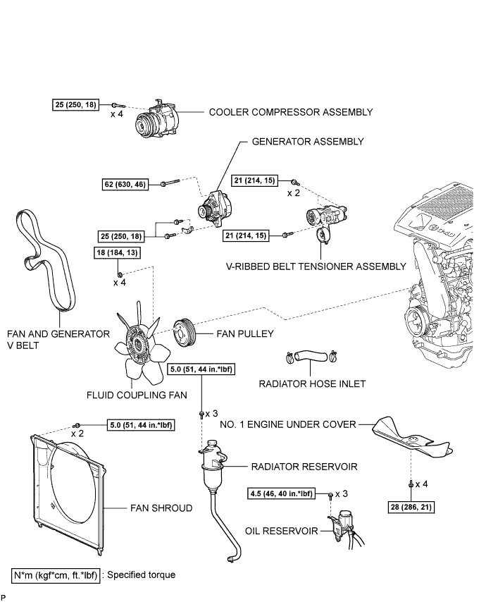 A01DX8EE03