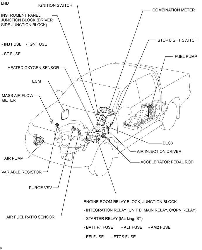 A01DXA8E01