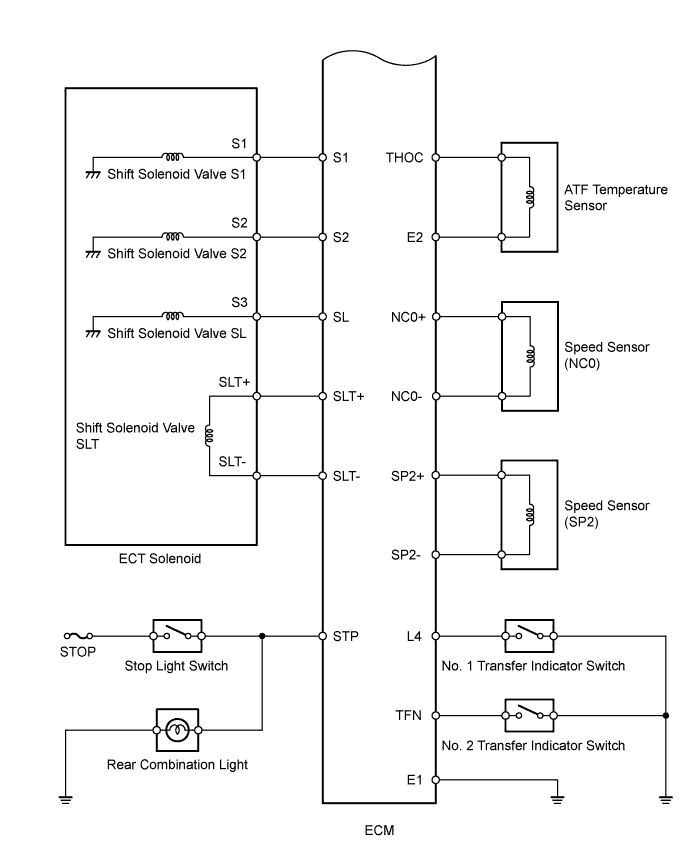 A01DXATE02