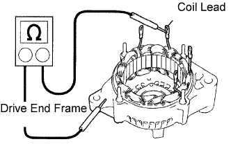 A01DXAWE03