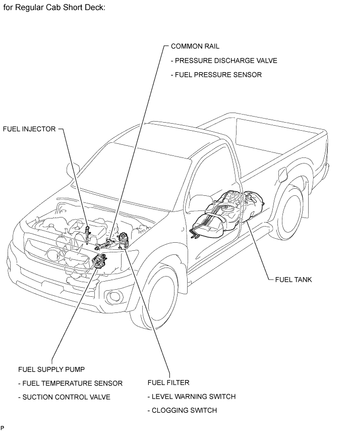 A01DXBLE03