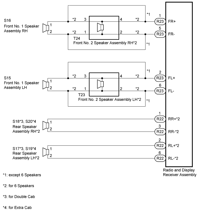 A01DXCAE01