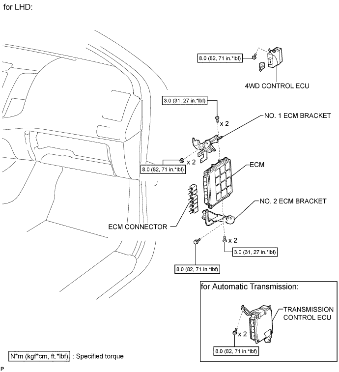 A01DXCNE01