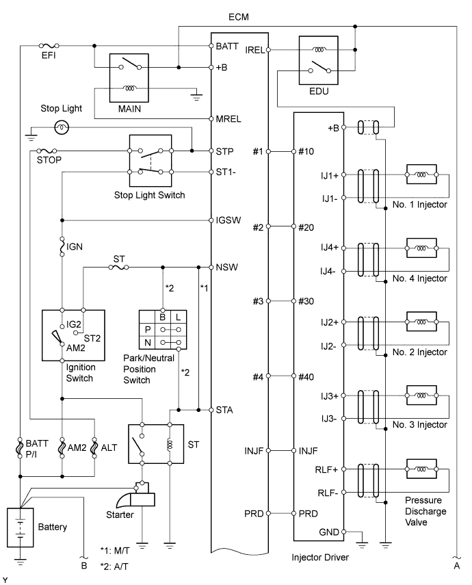 A01DXEPE01