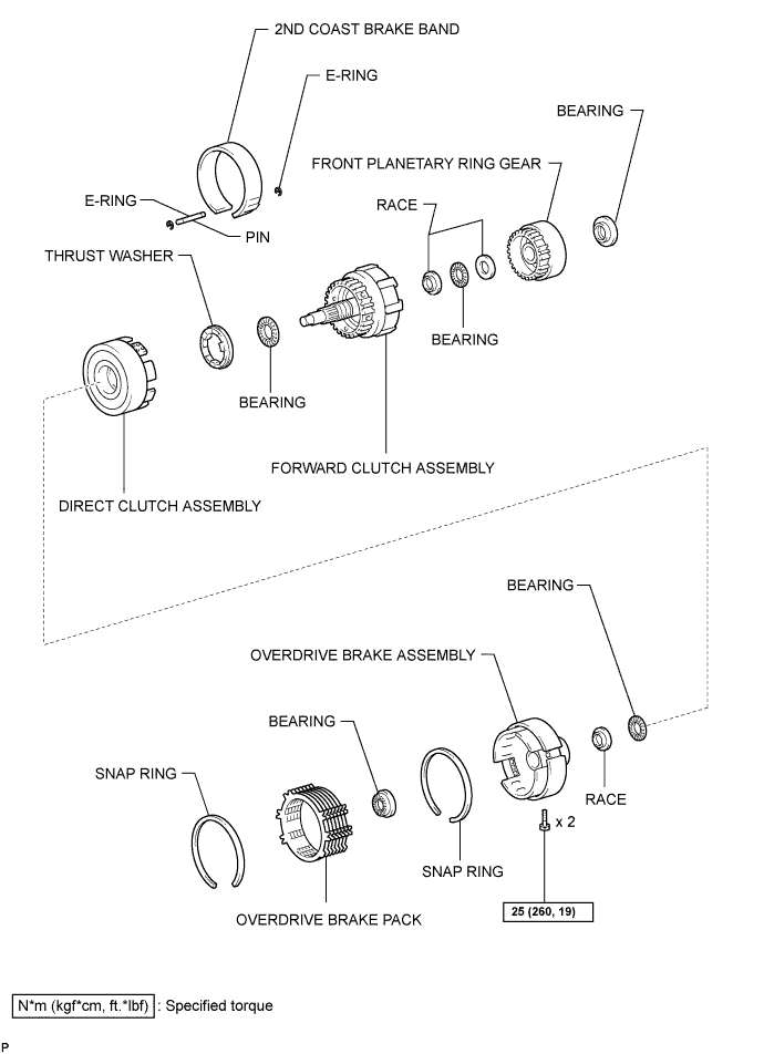 A01DXF2E02