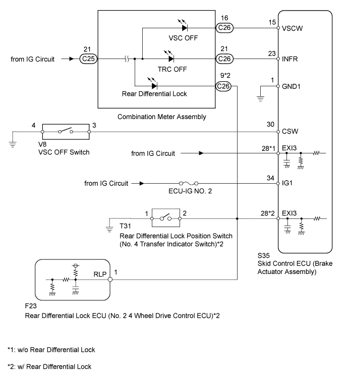 A01DXHME04