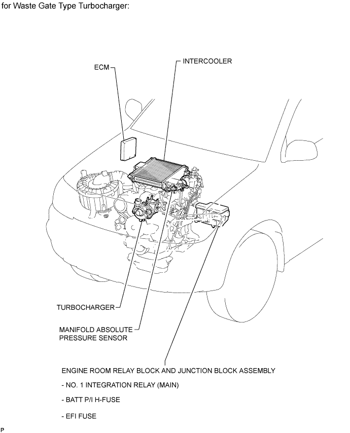 A01DXIZE05