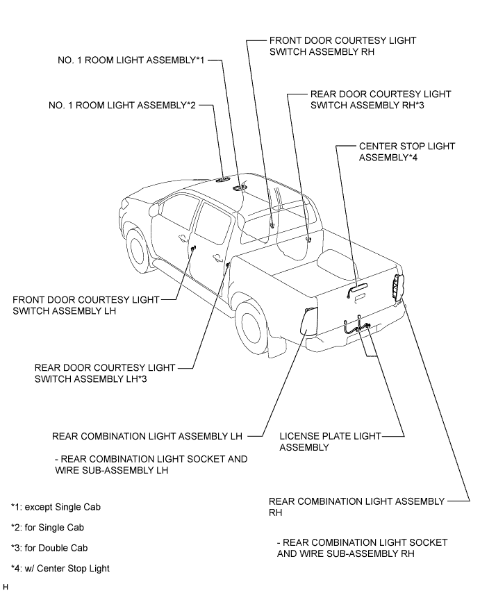 A01DXJLE01