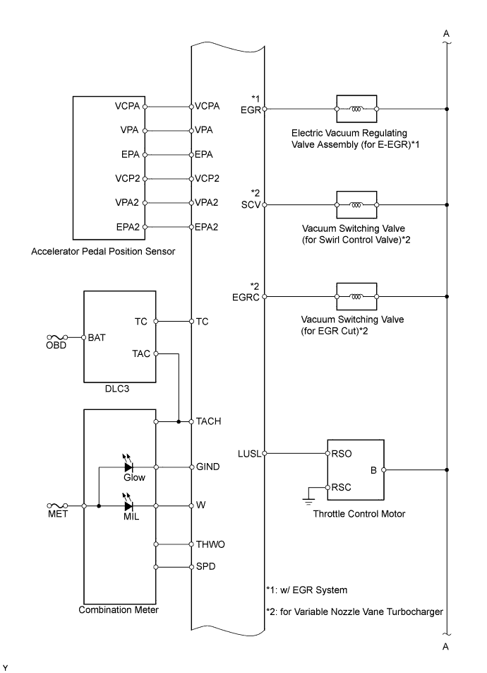 A01DXL3E29