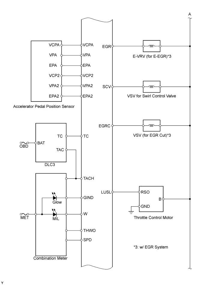 A01DXL3E30