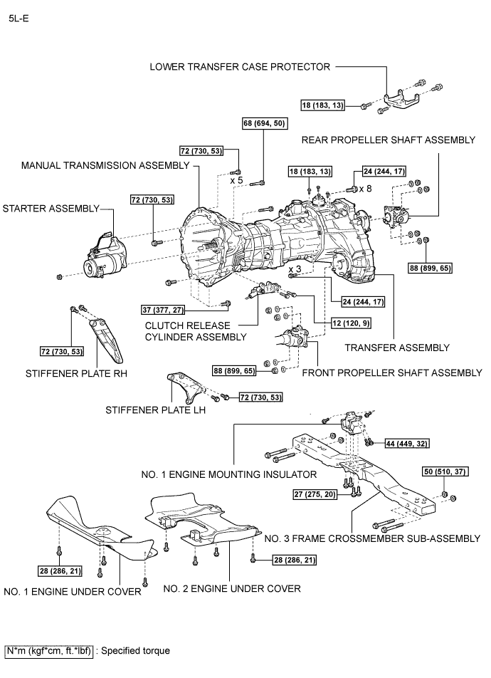 A01DXOJE01