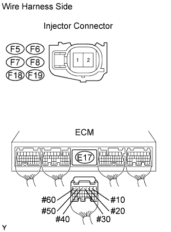 A01DXSAE01