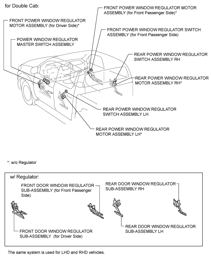 A01DXT6E01