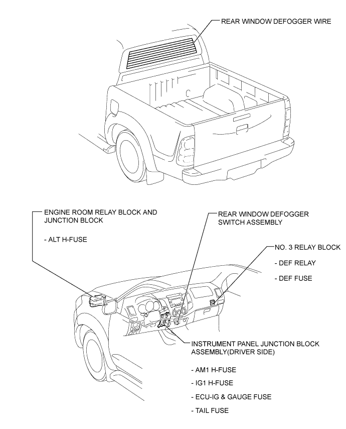 A01DXTBE01