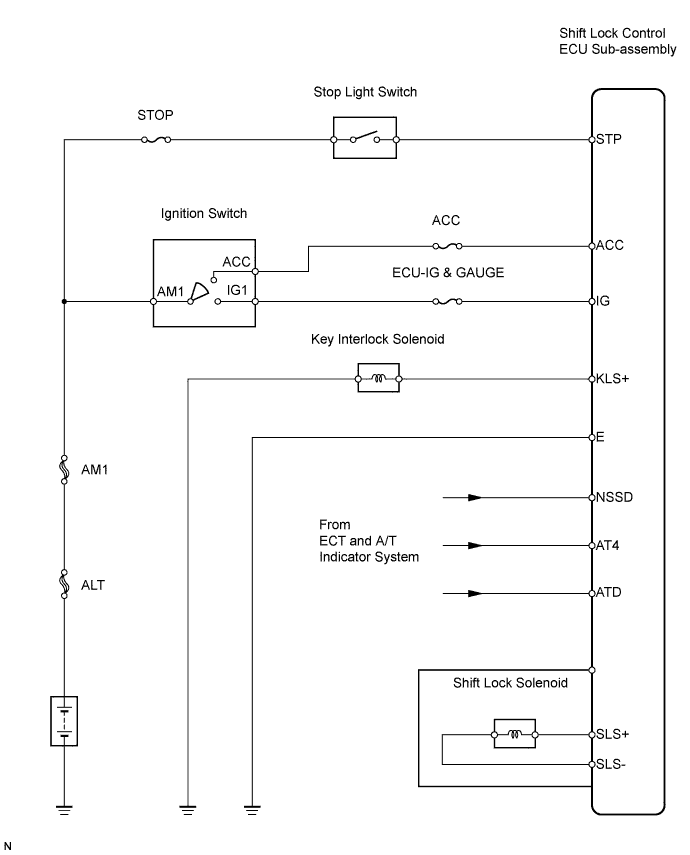 A01DXV4E02