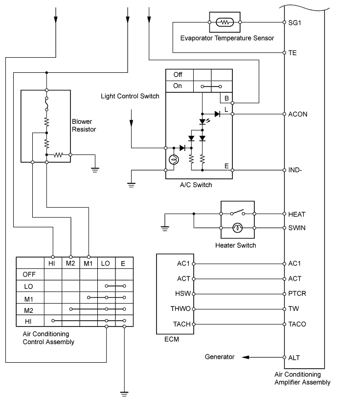 A01DXVME01