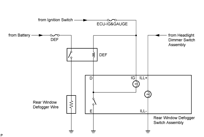 A01DXXQE01