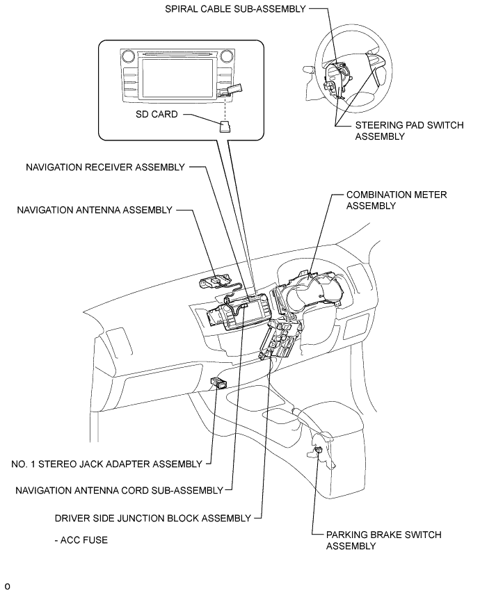 A01DXXVE03