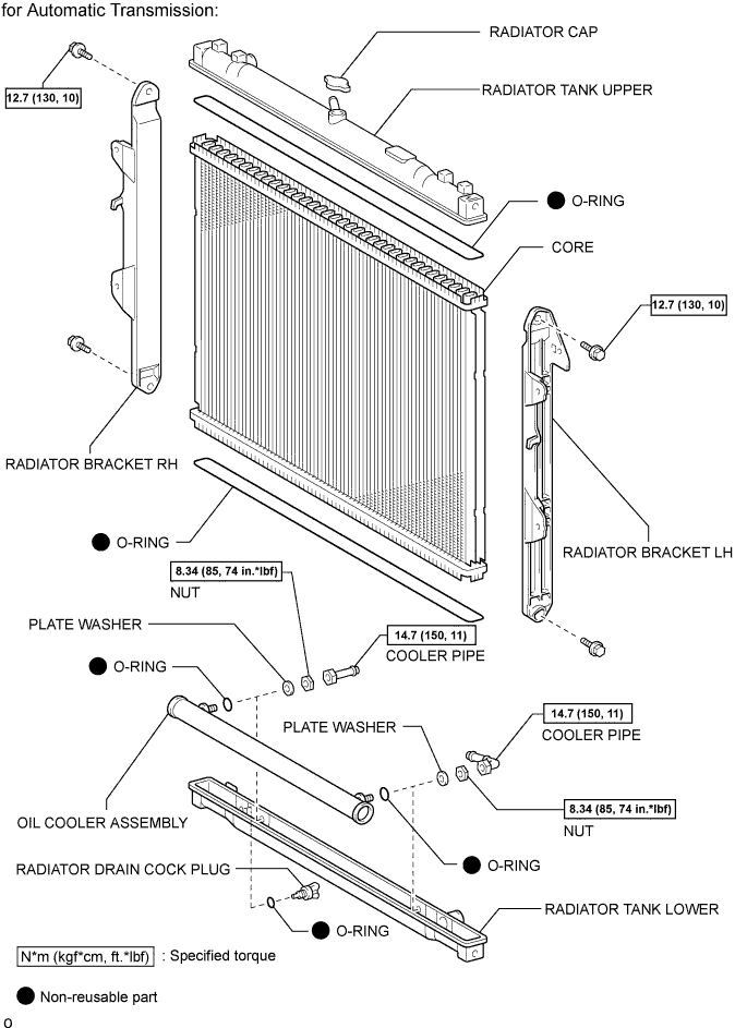 A01DXZBE03