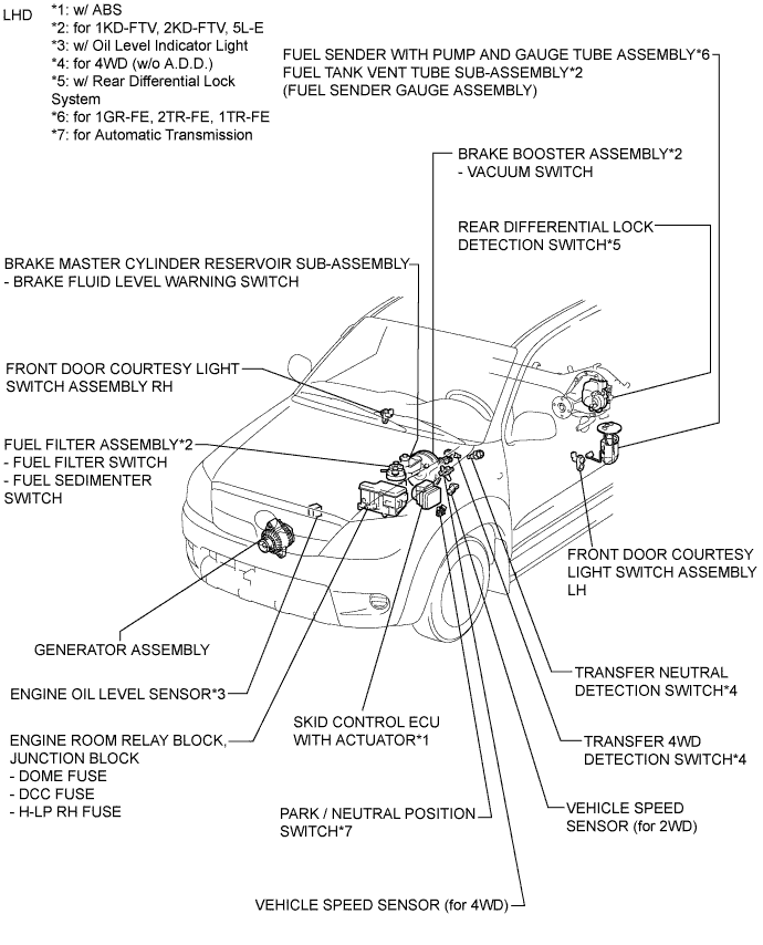 A01DY01E01