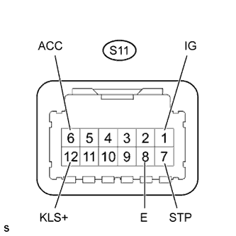 A01DY22E01