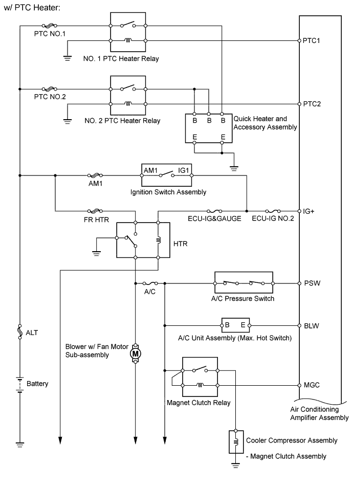 A01DY31E02