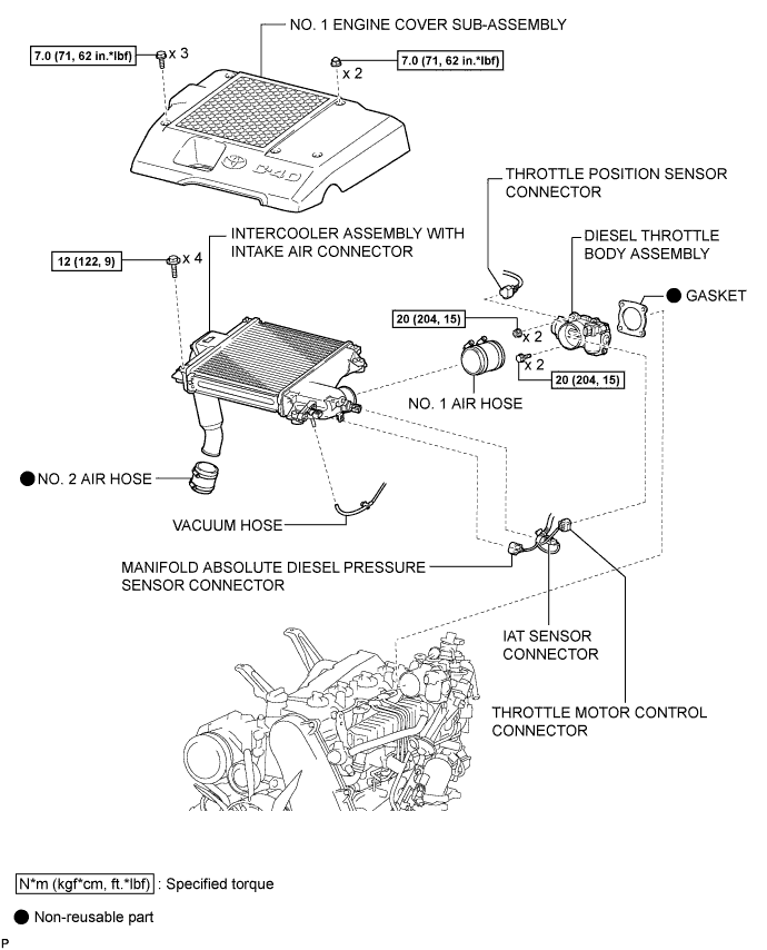 A01DY38E02