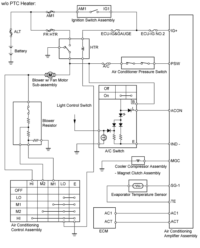 A01DY3FE01