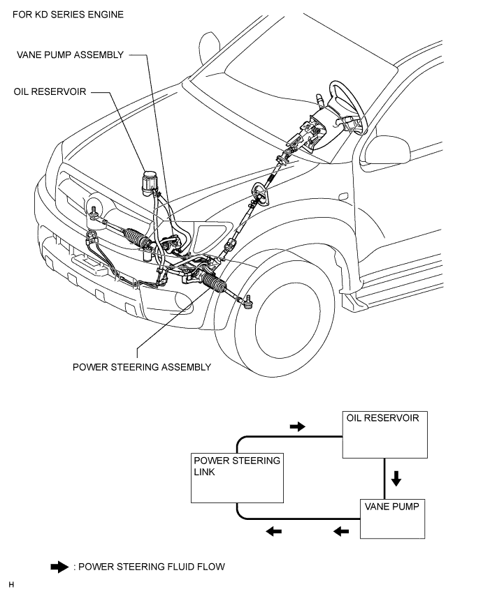 A01DY76E01