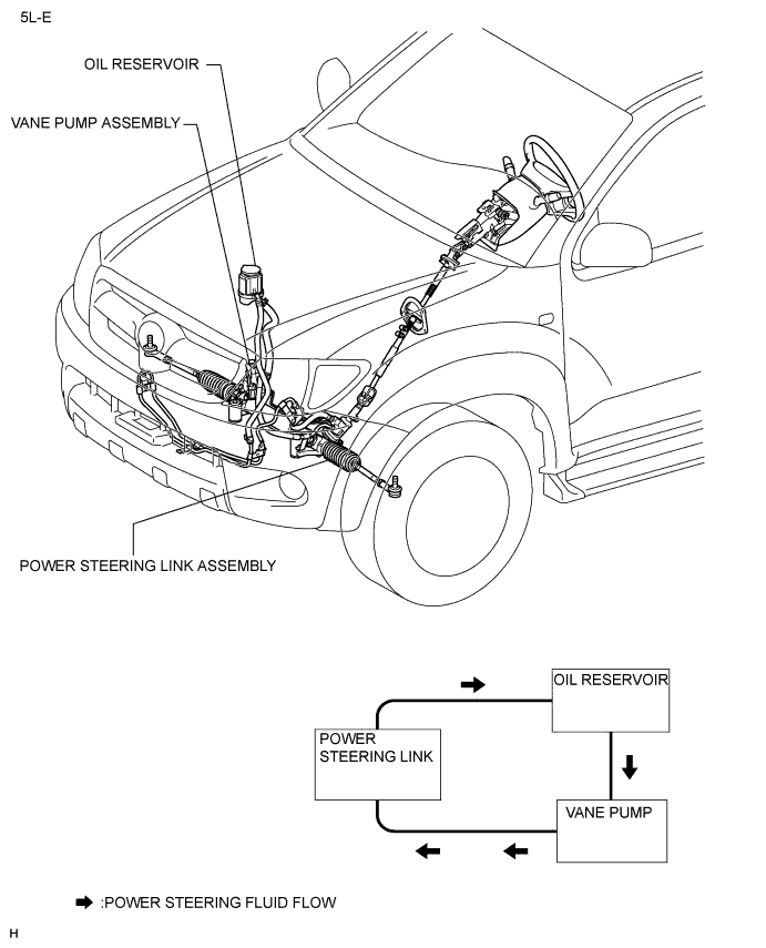 A01DY86E01