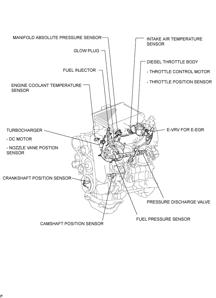 A01DY9OE01