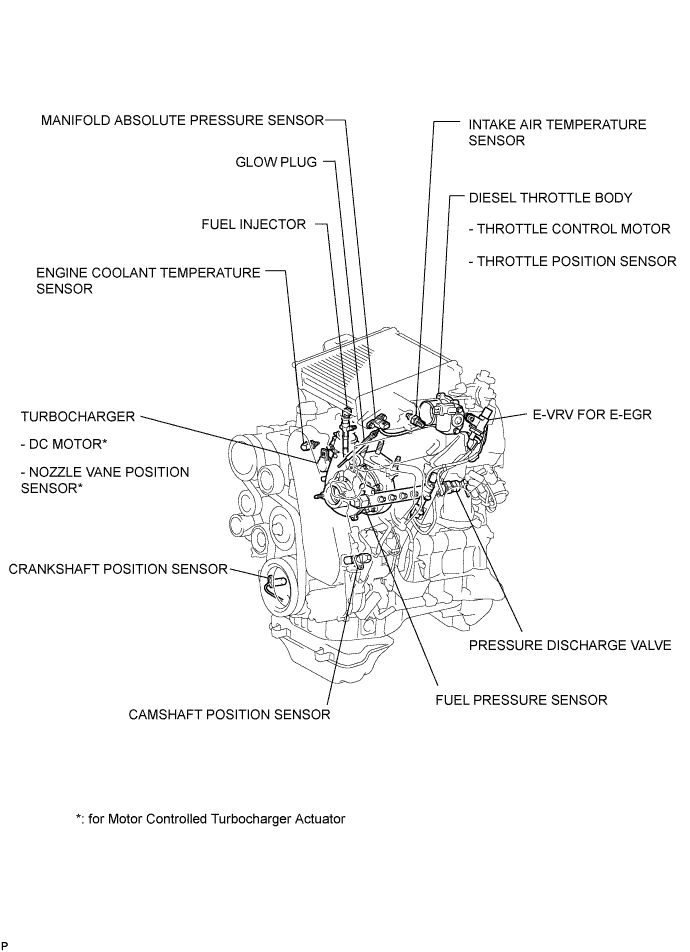 A01DY9OE02