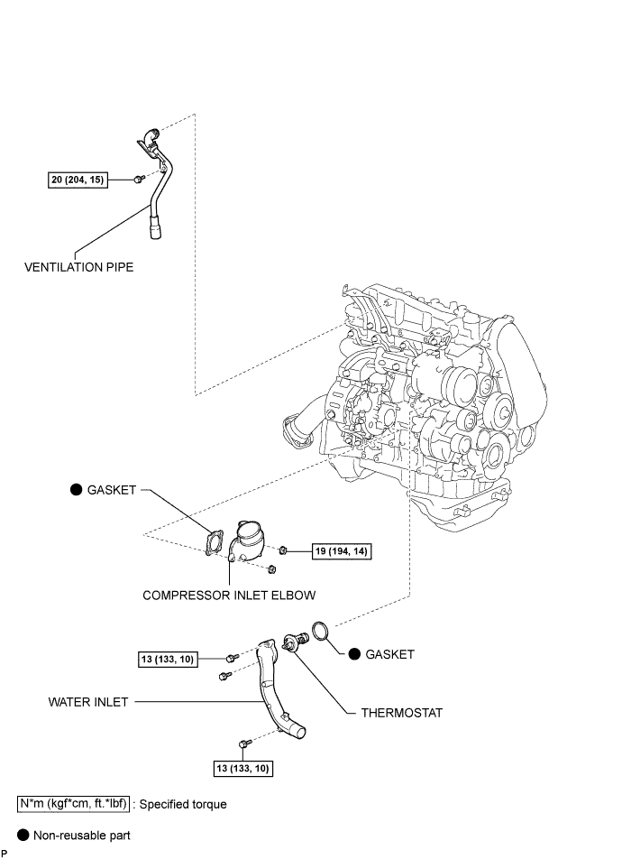 A01DYB1E02