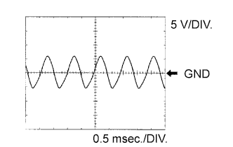 A01DYB5E02